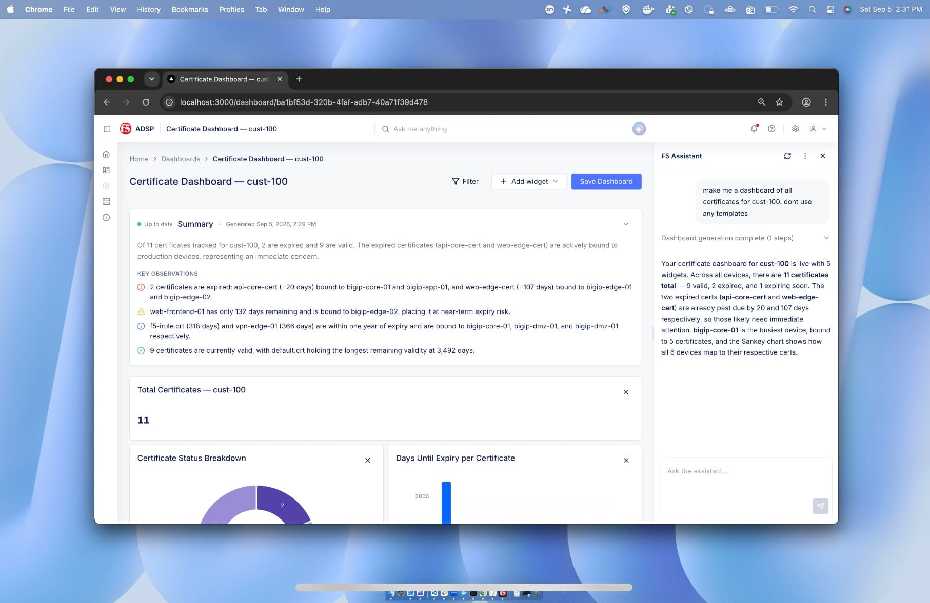 Dynamic dashboards for F5's security platform.