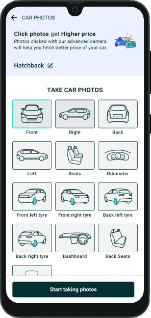 Car photos checklist with required angles before opening the camera.