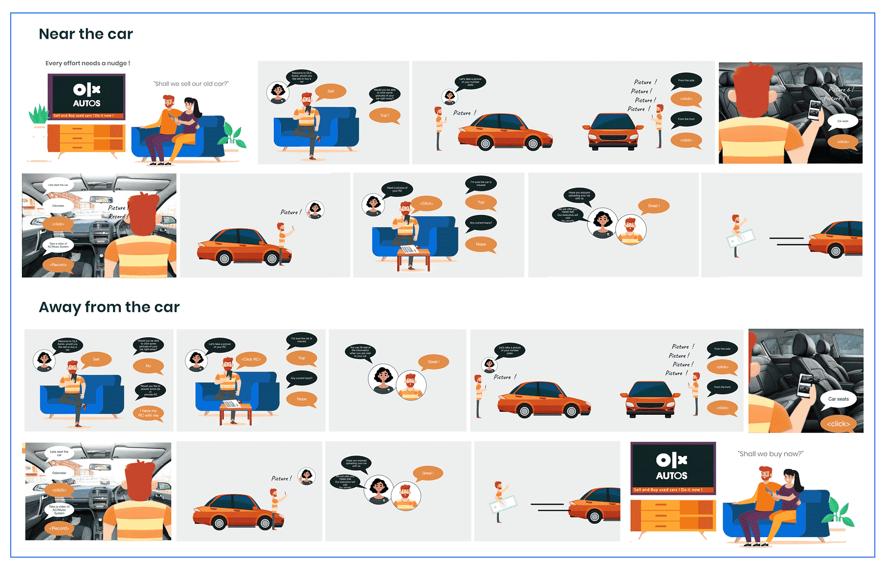 Storyboard comparing a near-the-car path that shoots first with an away-from-the-car path that starts with documents.