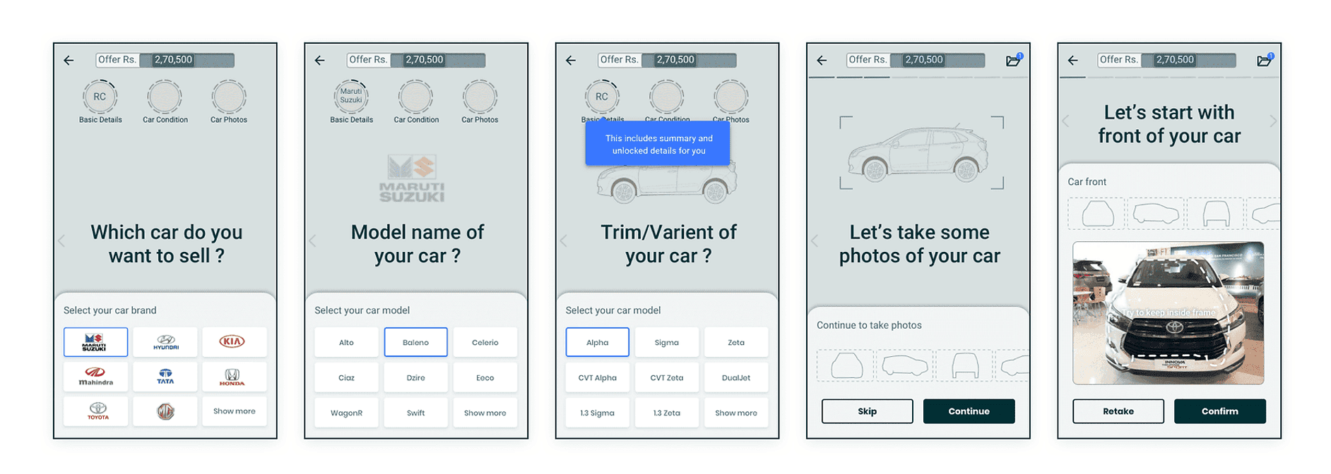 Five screens of the wizard: brand, model, variant, photo briefing, then camera confirm.