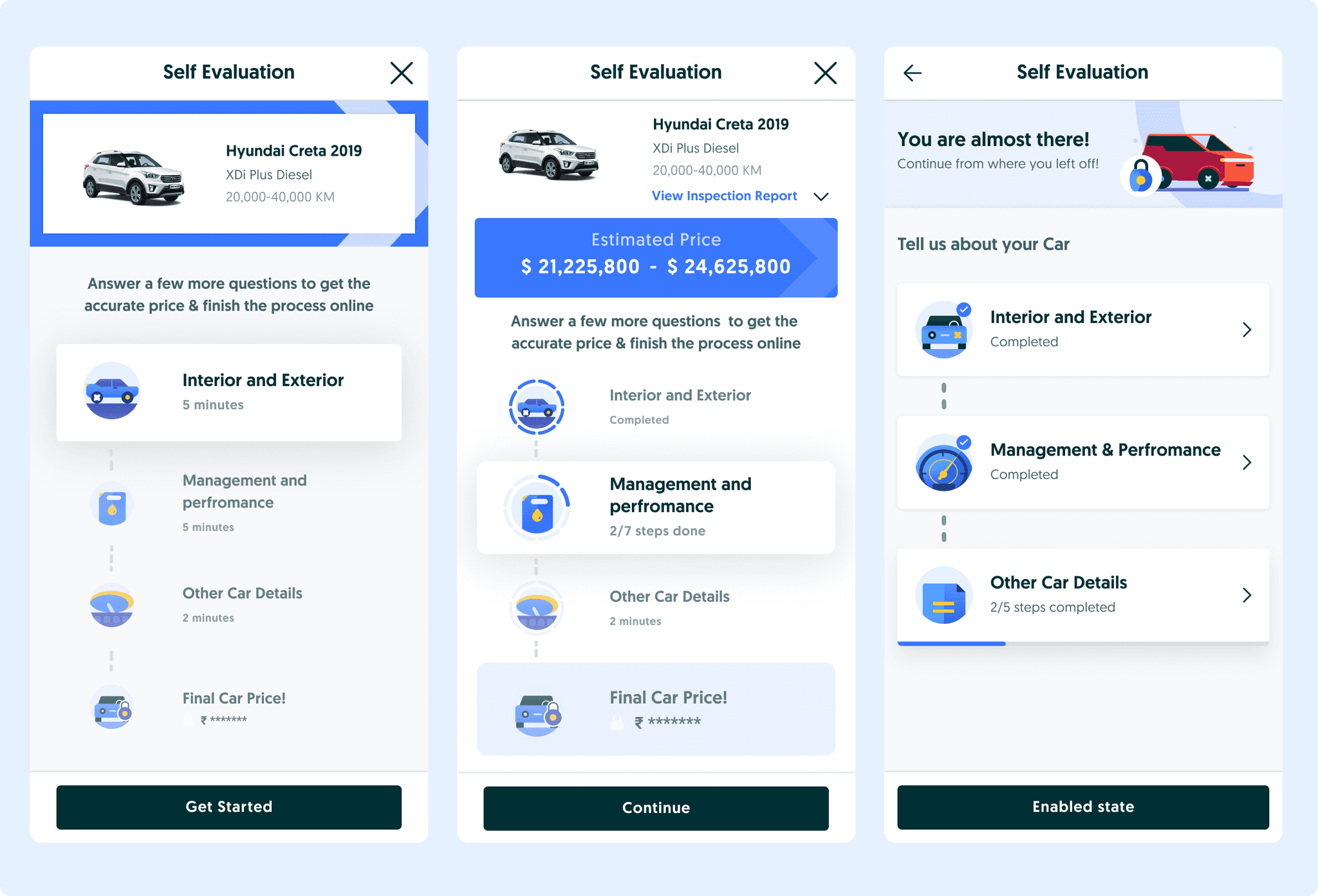 Three self-evaluation screens showing get started, in-progress sections, and a resume state.